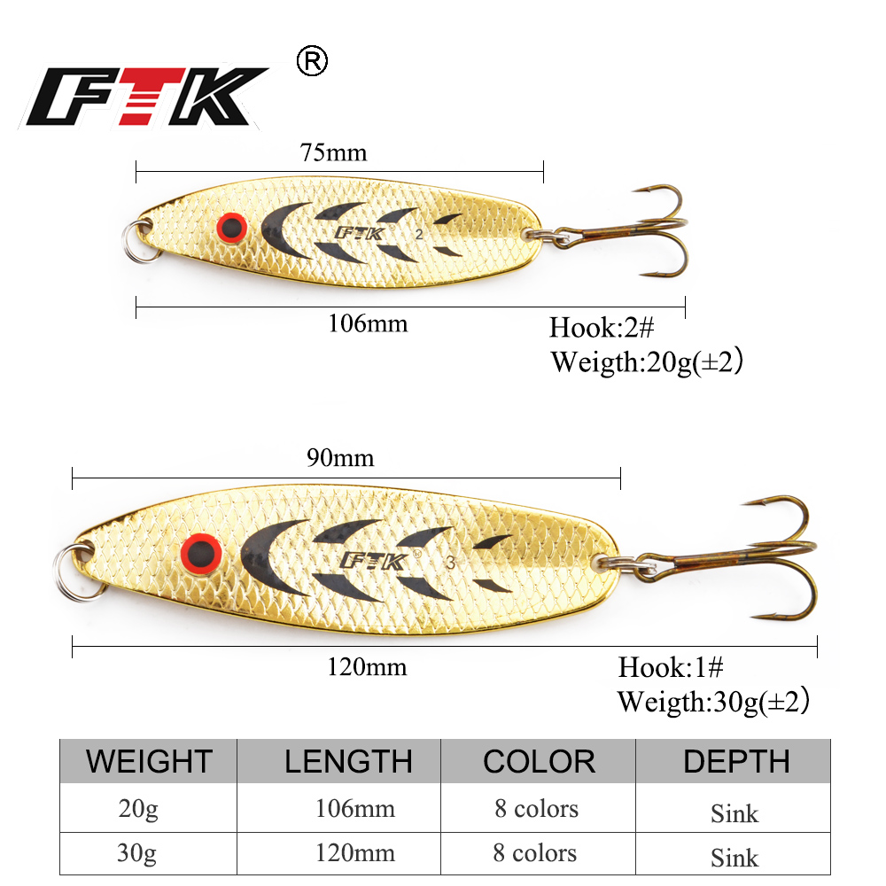 FTK 20g/30g 장거리 캐스팅 잉어 낚시 루어 지 - Fishing Lure Spoon 리뷰 및 가격